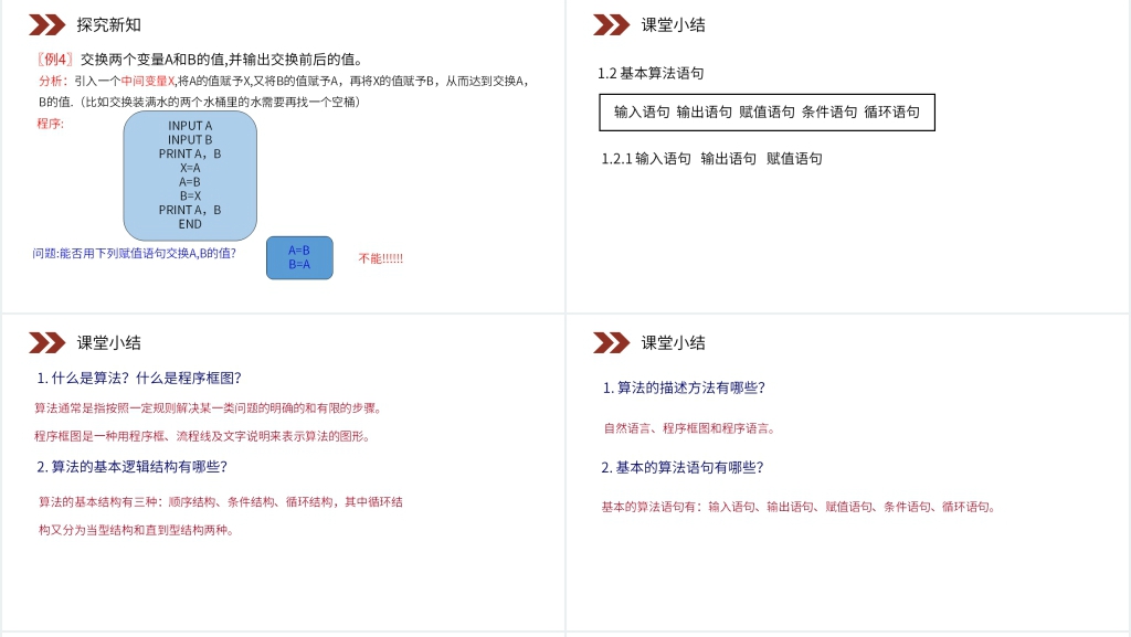 人教版高中数学必修三《输入语句、输出语句和赋值语句》PPT课件 人教版高中数学必修三《输入语句、输出语句和赋值语句》PPT课件