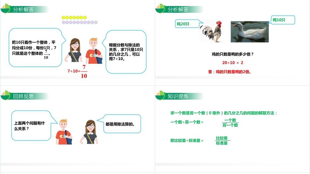 人教版小学数学五年级下册《分数与除法》PPT课件 人教版小学数学五年级下册《分数与除法》PPT课件