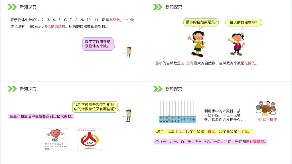 人教版小学数学四年级上册《数的产生十进制计数法》教学PPT课件 人教版小学数学四年级上册《数的产生十进制计数法》教学PPT课件
