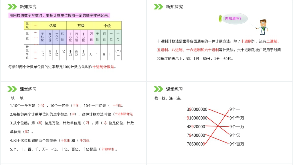人教版小学数学四年级上册《数的产生十进制计数法》教学PPT课件 人教版小学数学四年级上册《数的产生十进制计数法》教学PPT课件