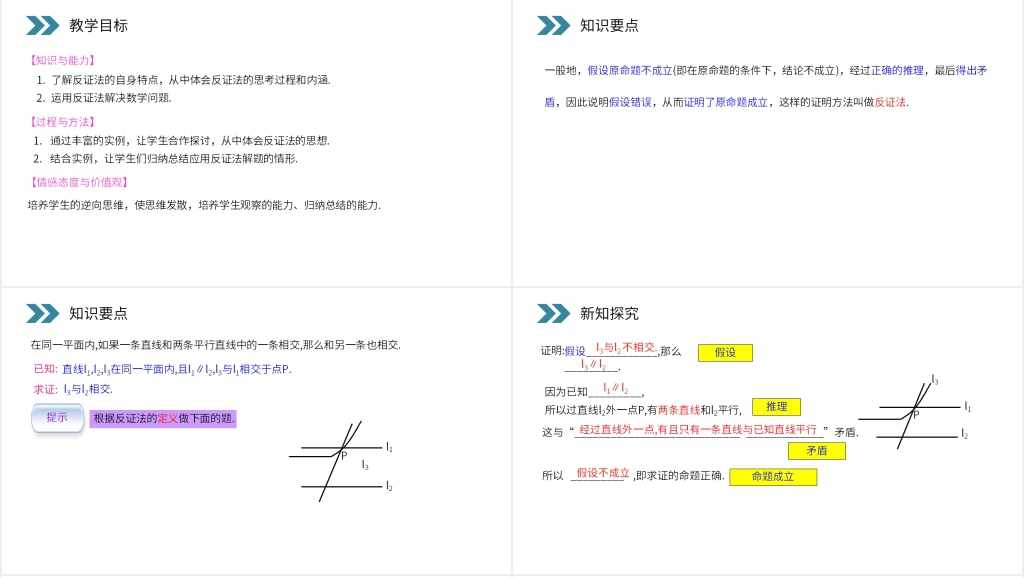 人教版高中数学选修1-2《反证法》教学PPT课件 人教版高中数学选修1-2《反证法》教学PPT课件