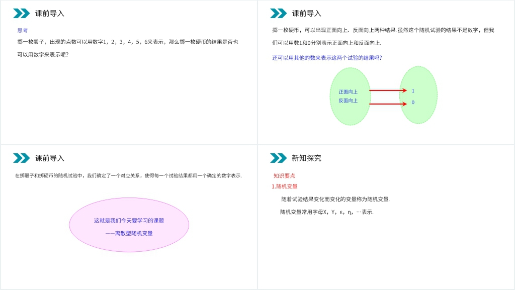 人教版高中数学选修2-3《离散型随机变量》PPT课件 人教版高中数学选修2-3《离散型随机变量》PPT课件