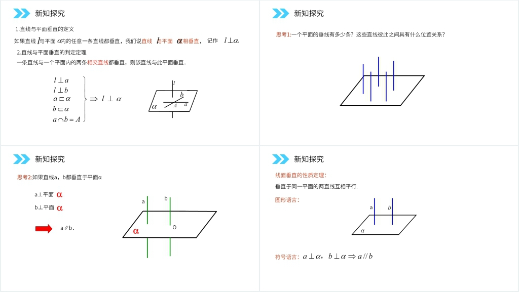 人教版高中数学必修二《直线与平面垂直的性质》图文教案PPT课件