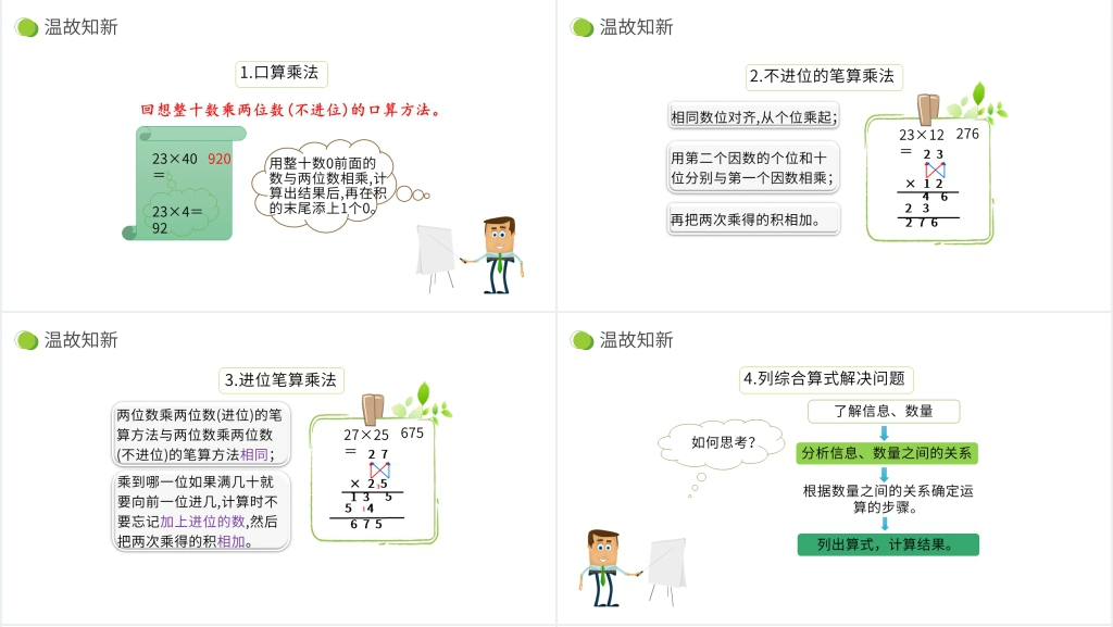 小学数学三年级下册《两位数乘两位数 整理和复习》PPT课件 小学数学三年级下册《两位数乘两位数 整理和复习》PPT课件