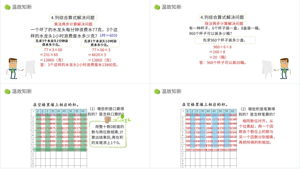 小学数学三年级下册《两位数乘两位数 整理和复习》PPT课件 小学数学三年级下册《两位数乘两位数 整理和复习》PPT课件