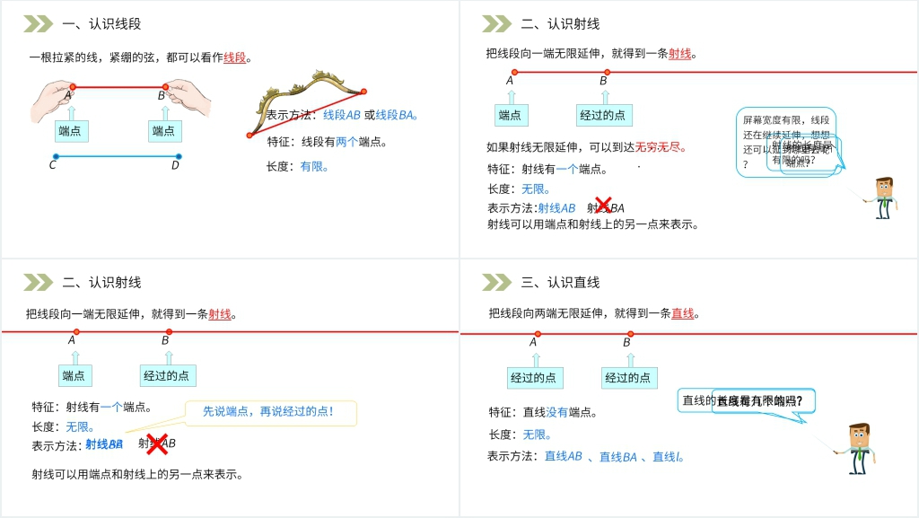 人教版小学数学四年级上册《认识线段、直线、射线和角》PPT课件 人教版小学数学四年级上册《认识线段、直线、射线和角》PPT课件