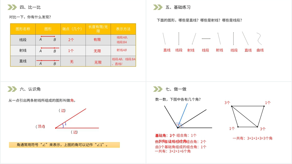 人教版小学数学四年级上册《认识线段、直线、射线和角》PPT课件 人教版小学数学四年级上册《认识线段、直线、射线和角》PPT课件