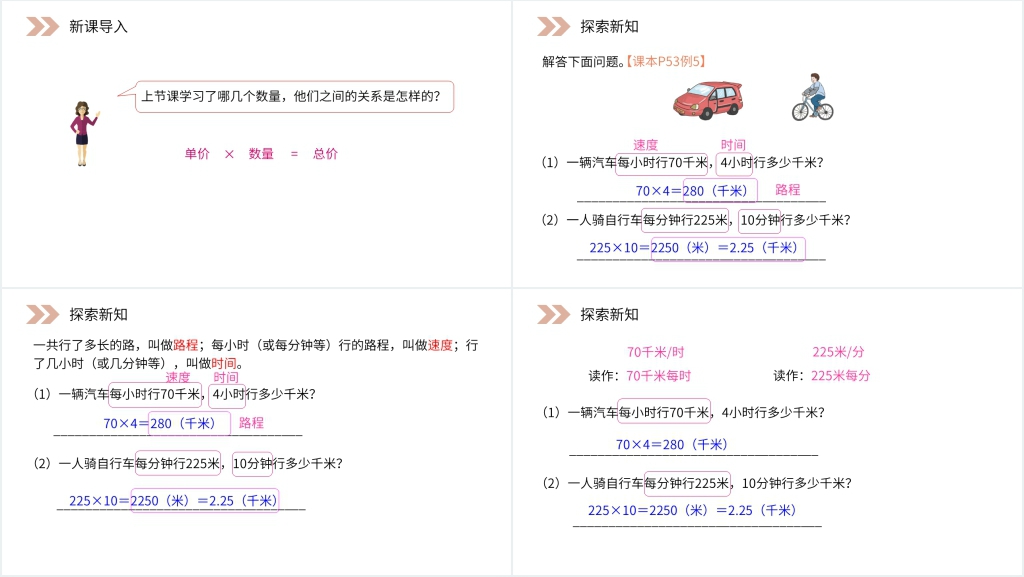 人教版小学数学四年级上册《速度、时间和路程》PPT课件 人教版小学数学四年级上册《速度、时间和路程》PPT课件