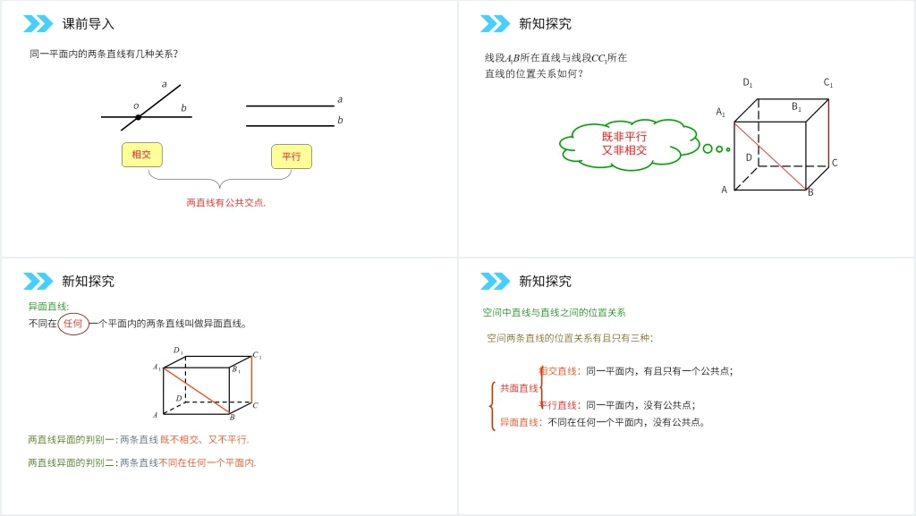 人教版高中数学必修二《空间直线与平面的位置关系》PPT课件