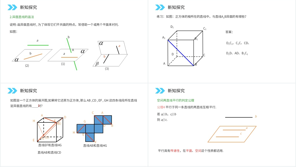 人教版高中数学必修二《空间直线与平面的位置关系》PPT课件