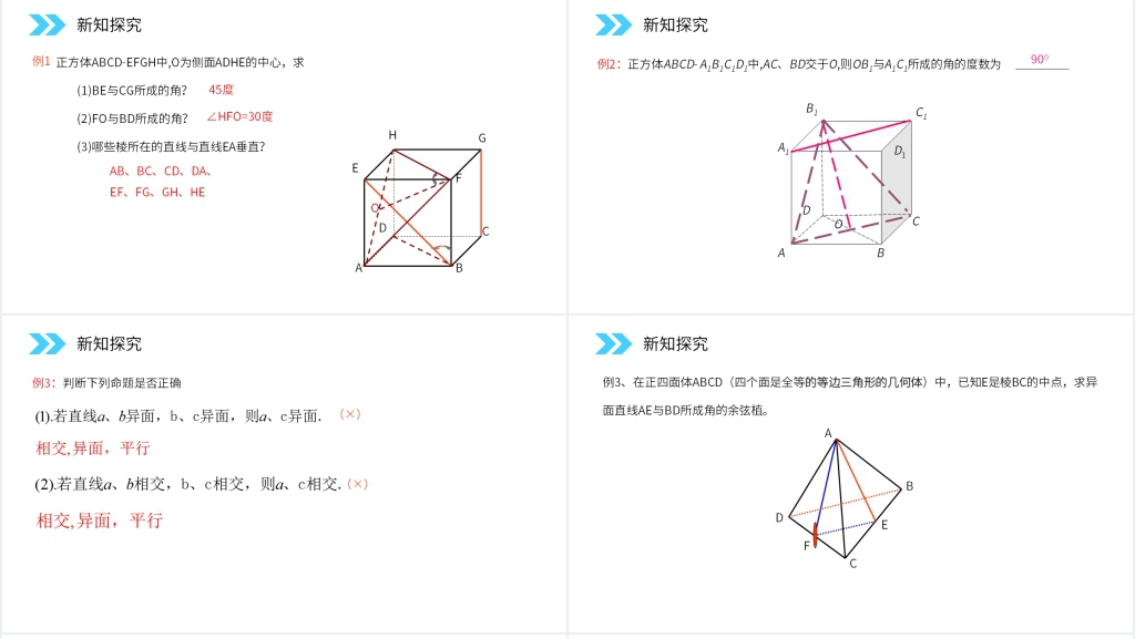 人教版高中数学必修二《空间直线与平面的位置关系》PPT课件