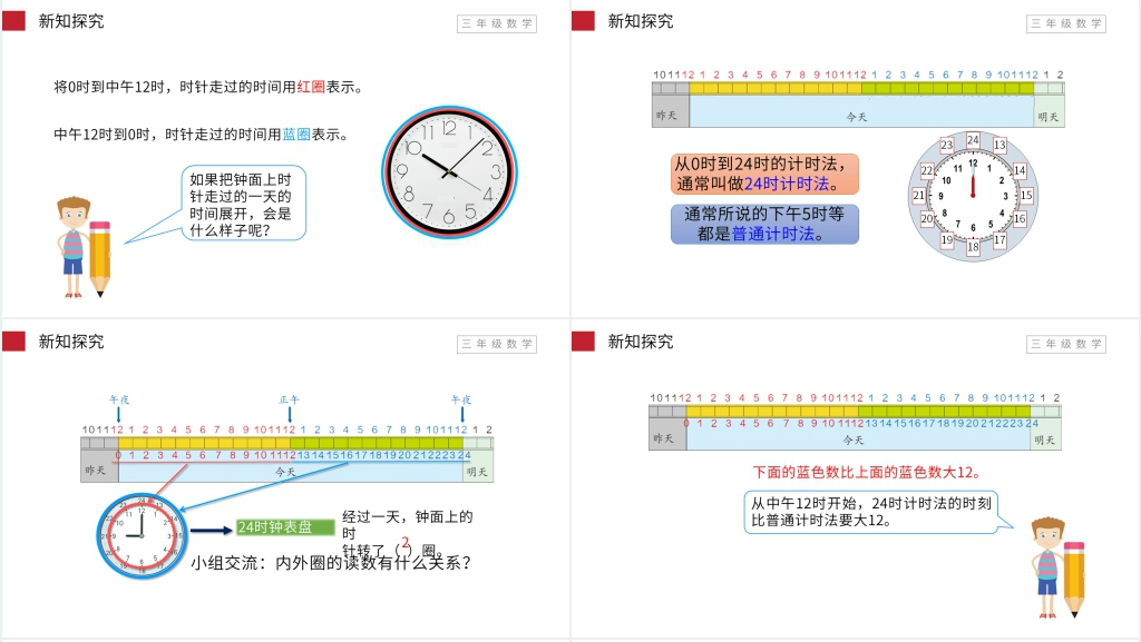 小学数学三年级下册《24时计时法》PPT课件 小学数学三年级下册《24时计时法》PPT课件
