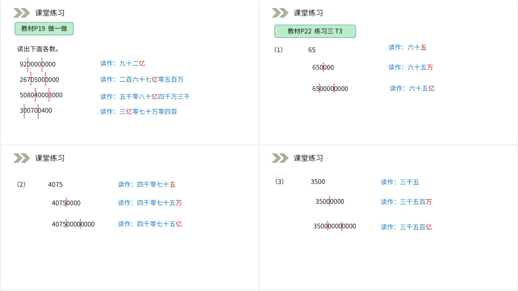 人教版小学数学四年级上册《亿以上数的认识及读法》PPT课件 人教版小学数学四年级上册《亿以上数的认识及读法》PPT课件