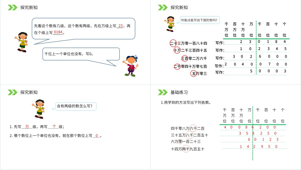 人教版小学数学四年级上册《亿以内数的写法》讲解PPT课件 人教版小学数学四年级上册《亿以内数的写法》讲解PPT课件