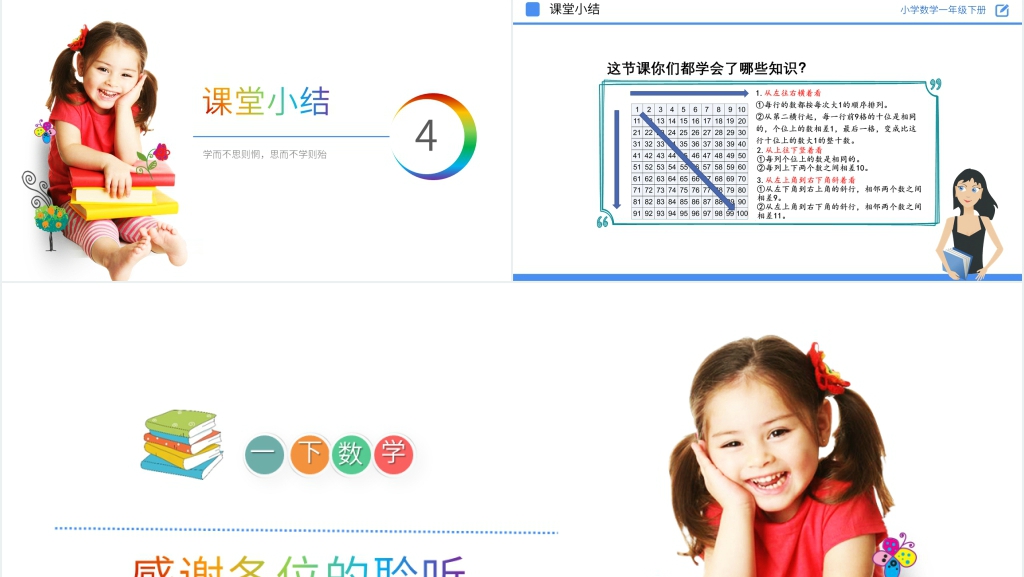 人教版小学数学一年级下册《数的顺序》PPT课件