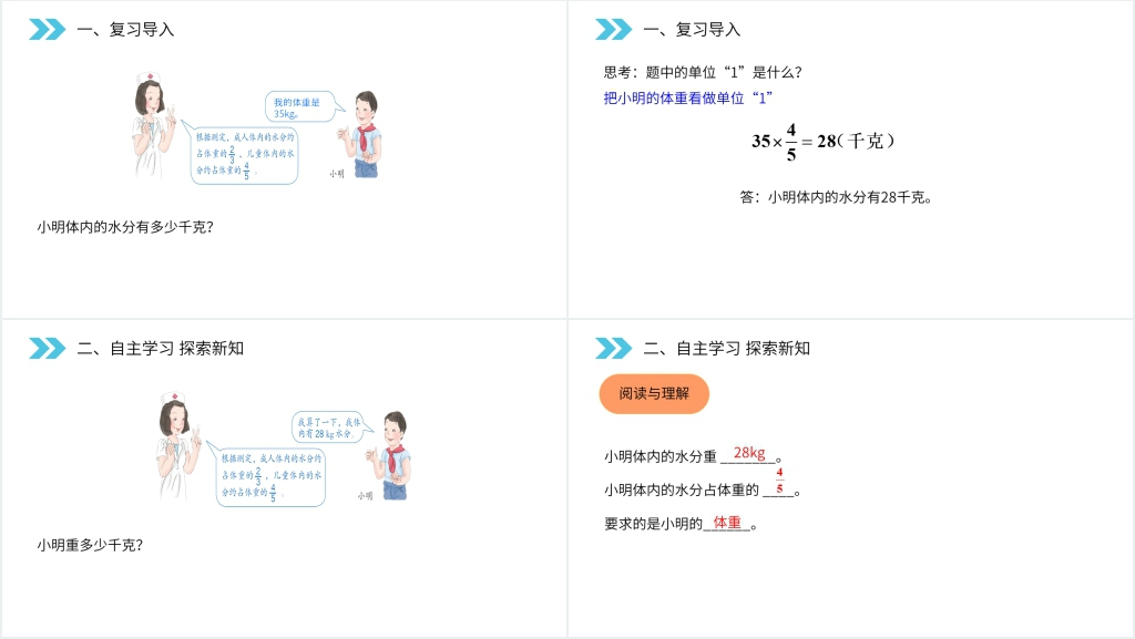 人教版小学六年级上册数学《分数除法(解决问题)》PPT课件 人教版小学六年级上册数学《分数除法(解决问题)》PPT课件