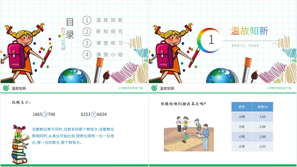 小学数学四年级下册《小数的大小比较》PPT课件 小学数学四年级下册《小数的大小比较》PPT课件