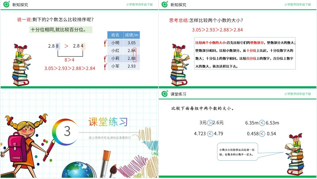小学数学四年级下册《小数的大小比较》PPT课件 小学数学四年级下册《小数的大小比较》PPT课件