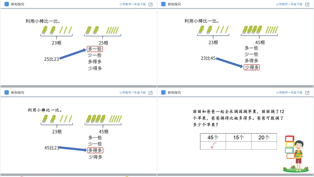 人教版小学数学一年级下册《多一些、少一些、多得多、少得多》PPT课件 人教版小学数学一年级下册《多一些、少一些、多得多、少得多》PPT课件
