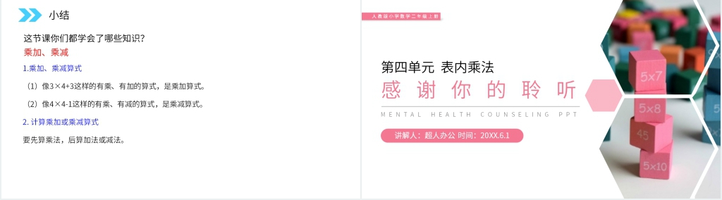 人教版小学数学二年级上册《乘加、乘减》教学PPT课件 人教版小学数学二年级上册《乘加、乘减》教学PPT课件