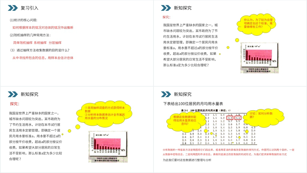 人教版高中数学必修三《用样本的频率分布估计总体分布》PPT课件 人教版高中数学必修三《用样本的频率分布估计总体分布》PPT课件