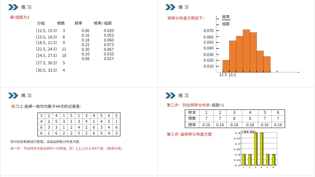 人教版高中数学必修三《用样本的频率分布估计总体分布》PPT课件 人教版高中数学必修三《用样本的频率分布估计总体分布》PPT课件