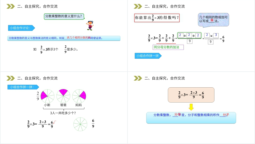 人教版小学六年级上册数学《分数乘整数的意义和计算》PPT课件 人教版小学六年级上册数学《分数乘整数的意义和计算》PPT课件