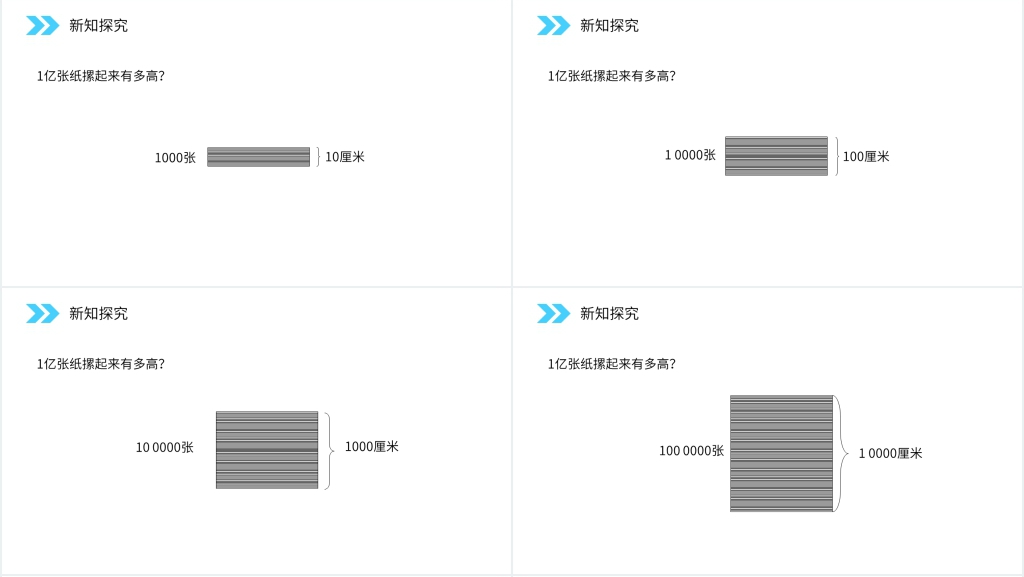 人教版小学数学四年级上册《1亿有多大》PPT课件 人教版小学数学四年级上册《1亿有多大》PPT课件