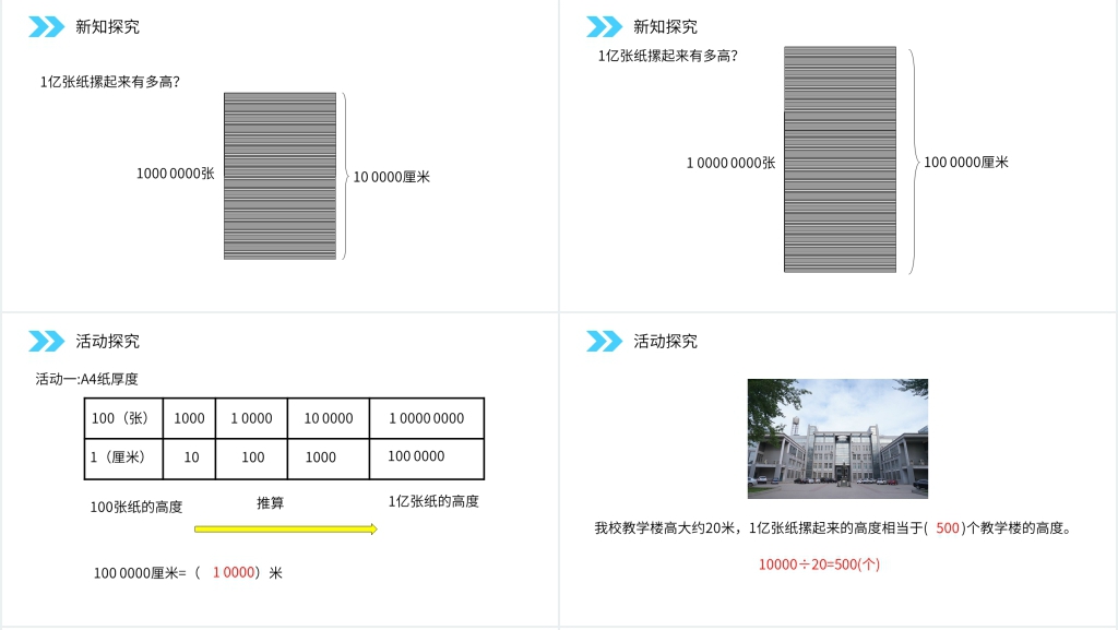 人教版小学数学四年级上册《1亿有多大》PPT课件 人教版小学数学四年级上册《1亿有多大》PPT课件