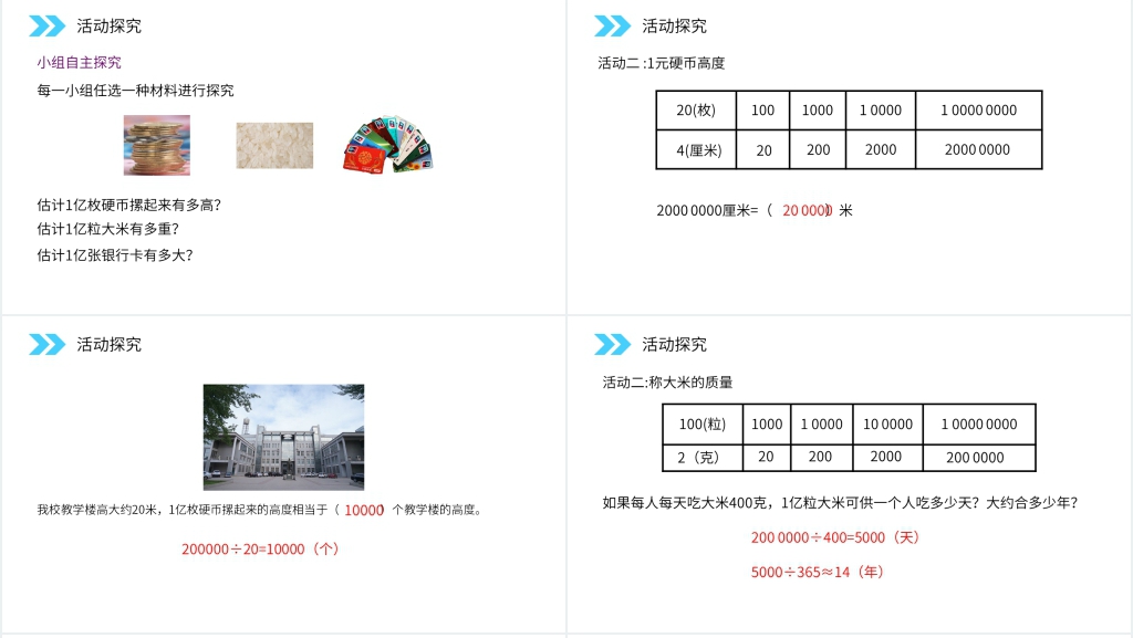 人教版小学数学四年级上册《1亿有多大》PPT课件 人教版小学数学四年级上册《1亿有多大》PPT课件