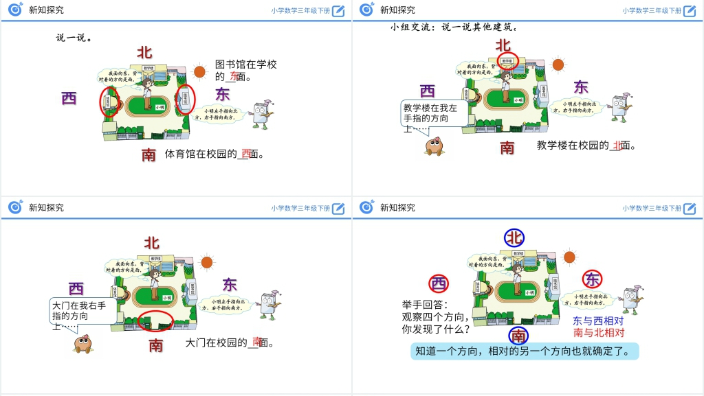 小学数学三年级下册《认识东、南、西、北》教案PPT课件 小学数学三年级下册《认识东、南、西、北》教案PPT课件