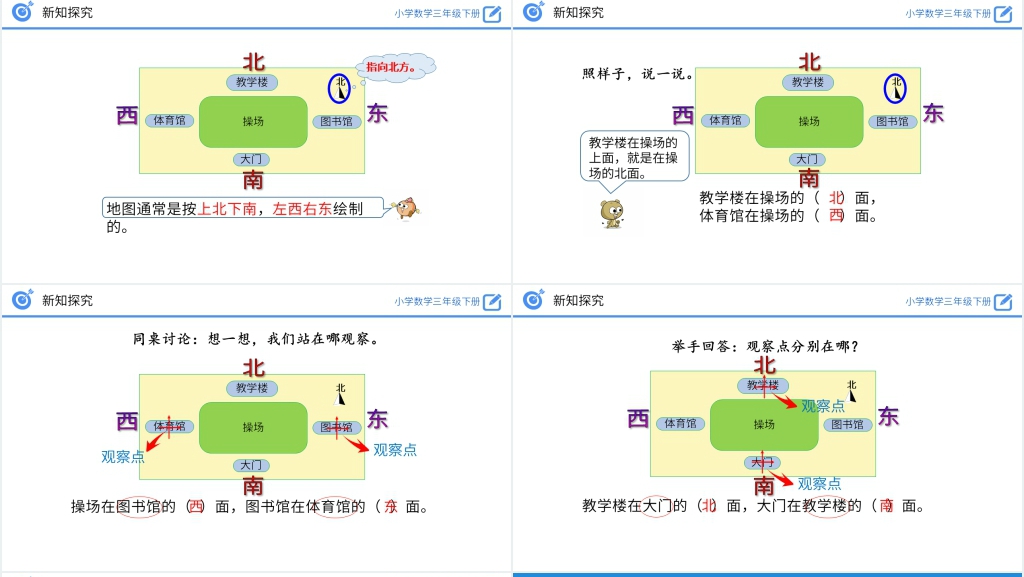 小学数学三年级下册《认识东、南、西、北》教案PPT课件 小学数学三年级下册《认识东、南、西、北》教案PPT课件