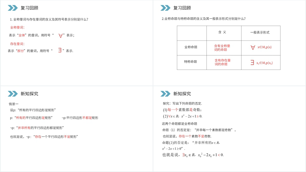 人教版高二数学选修2-1《含有一个量词的命题的否定》PPT课件 人教版高二数学选修2-1《含有一个量词的命题的否定》PPT课件
