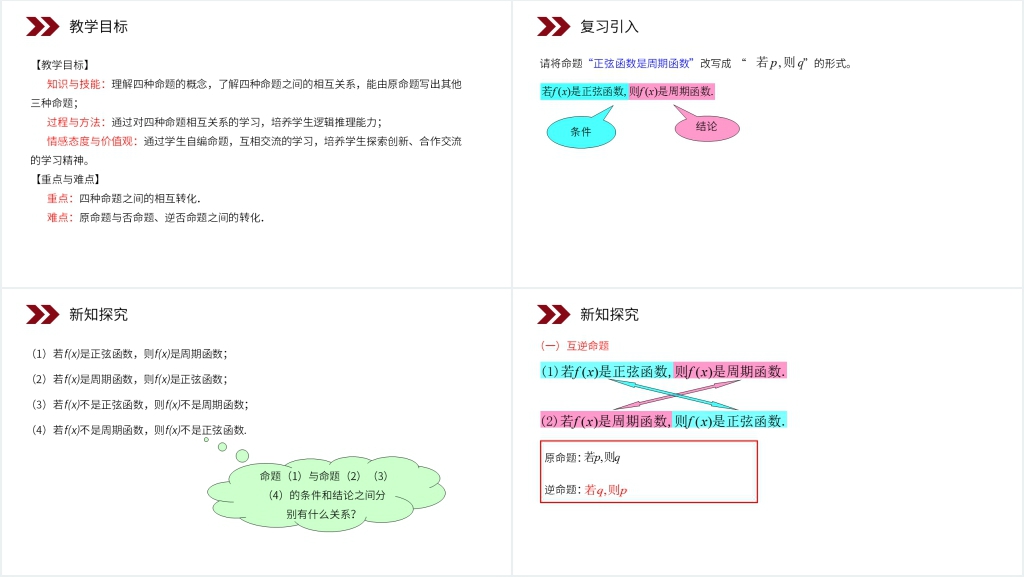 人教版高中数学选修2-1《四种命题》PPT课件 人教版高中数学选修2-1《四种命题》PPT课件