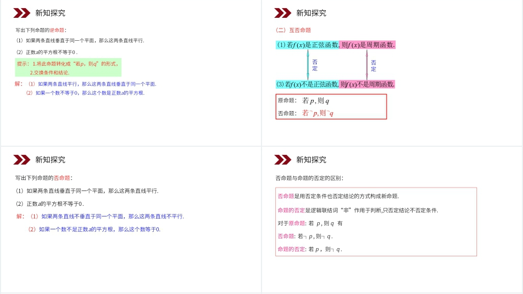 人教版高中数学选修2-1《四种命题》PPT课件 人教版高中数学选修2-1《四种命题》PPT课件