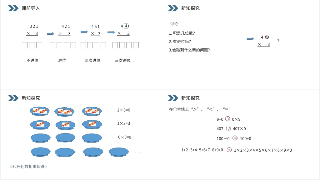人教版小学数学三年级上册《笔算乘法》教学PPT课件 人教版小学数学三年级上册《笔算乘法》教学PPT课件
