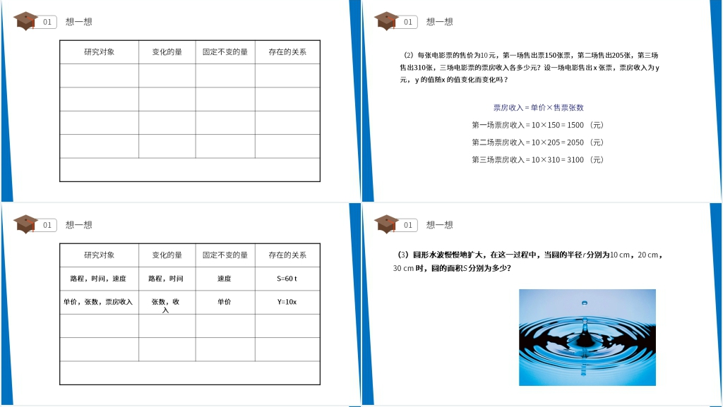 八年级初二数学下册《变量与函数》PPT课件 八年级初二数学下册《变量与函数》PPT课件