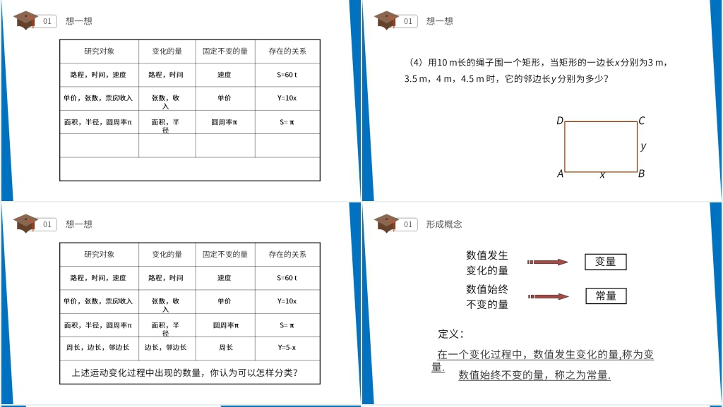 八年级初二数学下册《变量与函数》PPT课件 八年级初二数学下册《变量与函数》PPT课件
