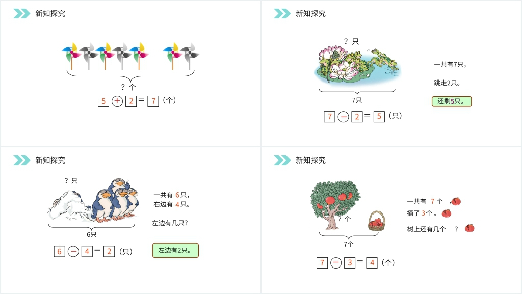人教版小学数学一年级上册《6和7的加减法》教学PPT课件 人教版小学数学一年级上册《6和7的加减法》教学PPT课件