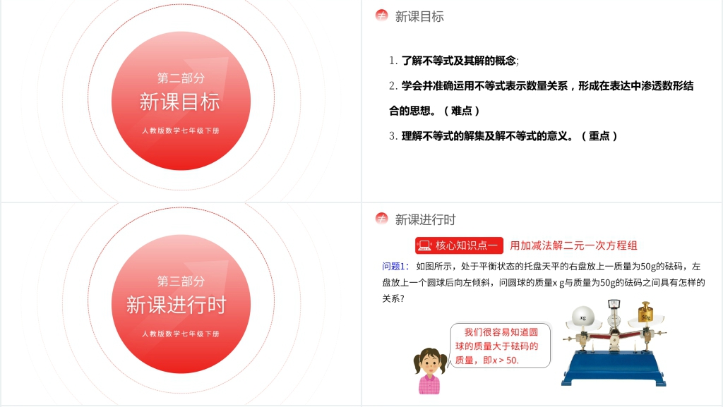初一数学《不等式及其解集知识讲解》PPT课件 初一数学《不等式及其解集知识讲解》PPT课件