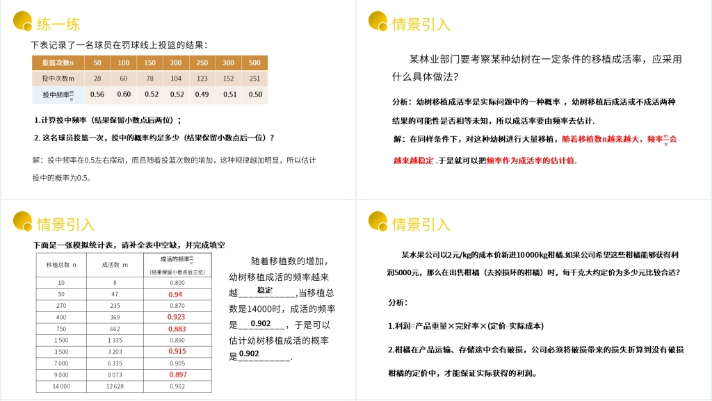 九年级初三数学上册《用频率估计概率》PPT课件