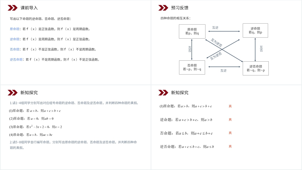 人教版高中数学选修2-1《四种命题间的相互关系》PPT课件 人教版高中数学选修2-1《四种命题间的相互关系》PPT课件