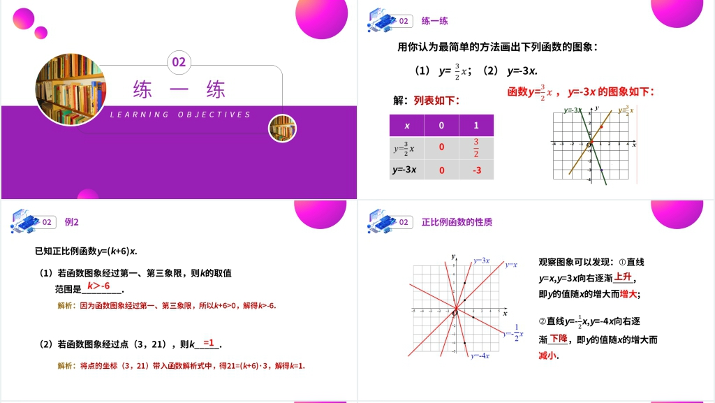 八年级初二数学下册《正比例函数》PPT课件 八年级初二数学下册《正比例函数》PPT课件