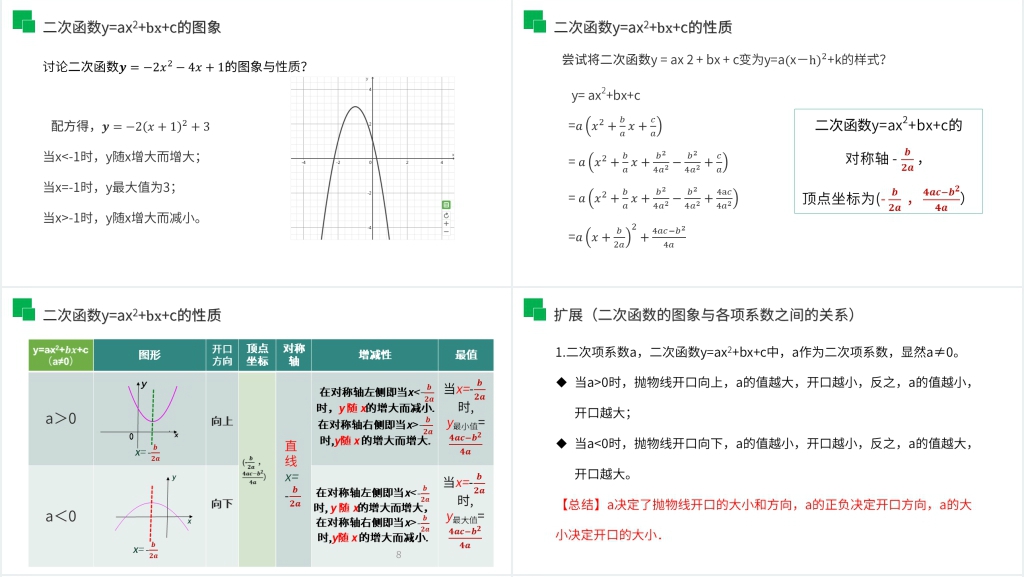 九年级初三数学上册《二次函数y=ax^2 bx c的图象和性质》PPT课件 九年级初三数学上册《二次函数y=ax^2 bx c的图象和性质》PPT课件