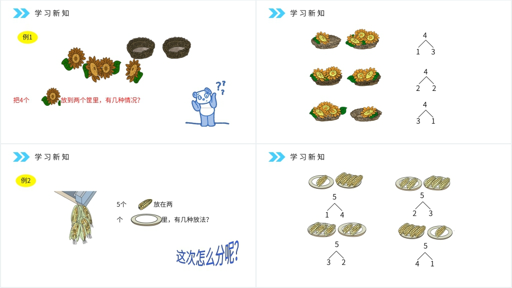 人教版小学数学一年级上册《分与合》PPT课件 人教版小学数学一年级上册《分与合》PPT课件