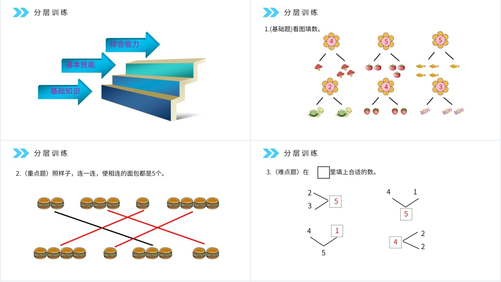 人教版小学数学一年级上册《分与合》PPT课件 人教版小学数学一年级上册《分与合》PPT课件