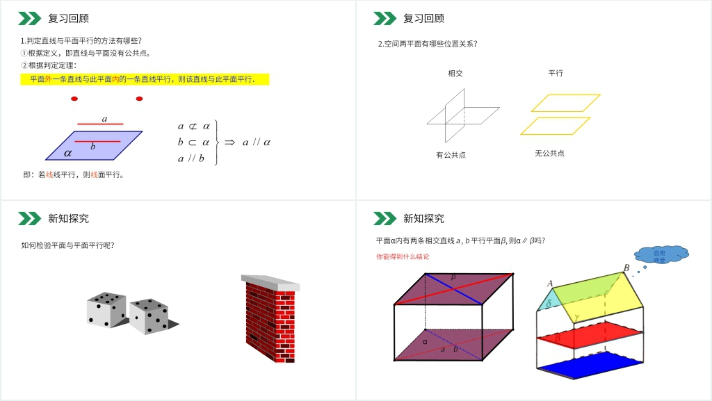 人教版高中数学必修二《平面与平面平行的判定》PPT课件 人教版高中数学必修二《平面与平面平行的判定》PPT课件