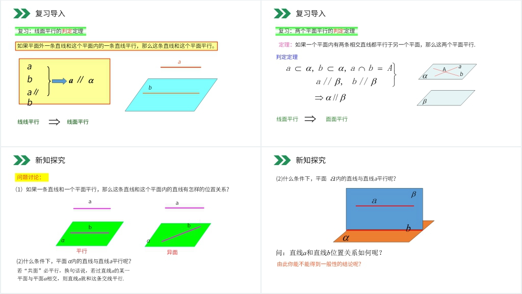 人教版高中数学必修二《直线和平面平行的性质》教案PPT课件 人教版高中数学必修二《直线和平面平行的性质》教案PPT课件