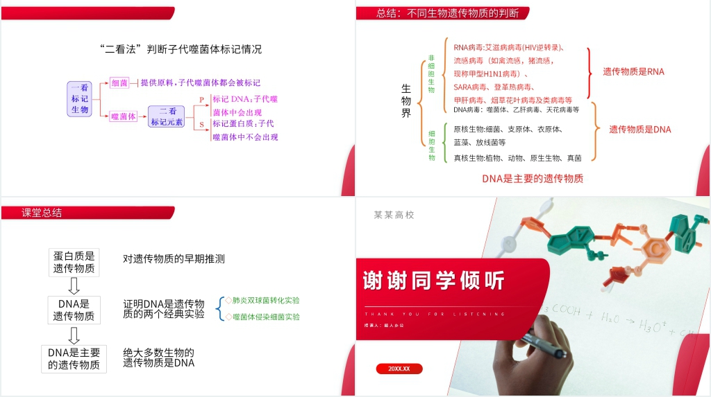 高一下册生物必修二《DNA是主要的遗传物质》教学PPT课件 高一下册生物必修二《DNA是主要的遗传物质》教学PPT课件