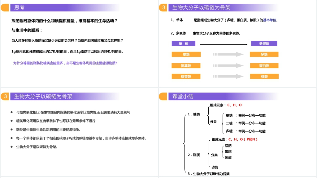人教版生物必修高一《细胞中的糖类和脂质》PPT课件 人教版生物必修高一《细胞中的糖类和脂质》PPT课件